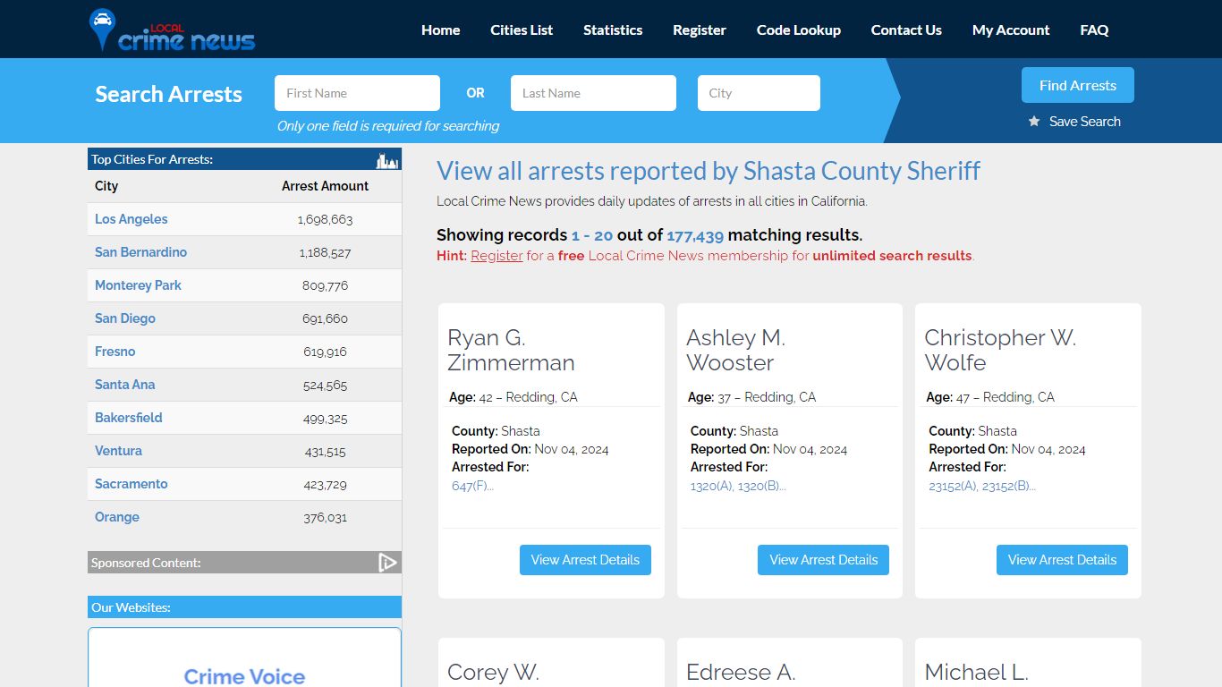 Arrests reported by Shasta County Sheriff - Local Crime News