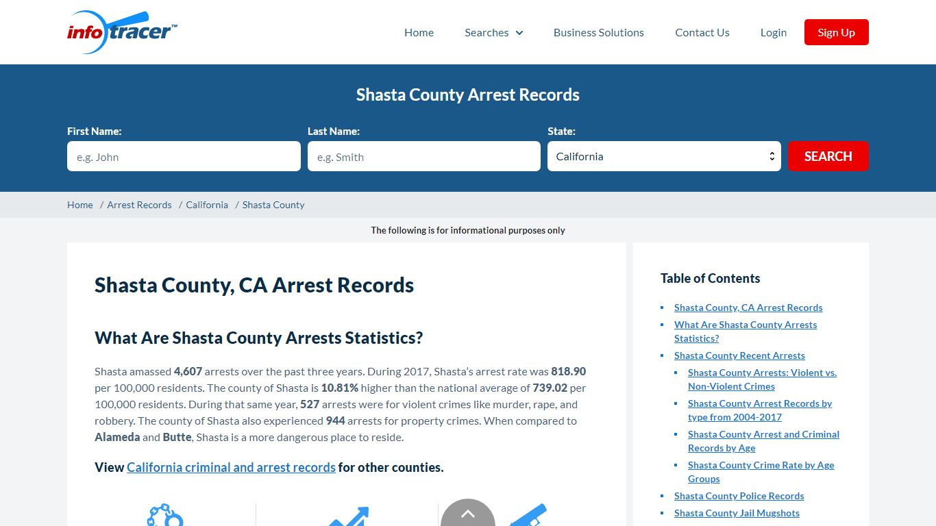 Shasta County, CA Jail, Mugshots & Arrest - InfoTracer